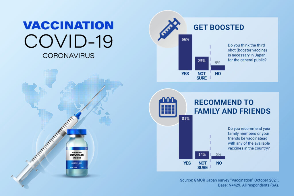 COVID-19 booster vaccine
